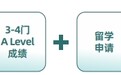 95%世界前100录取率！新东方A Level脱产课程的硬核实力