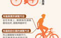 “骑行热”持续升温，一图了解这些骑行小妙招