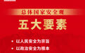 4·15全民国家安全教育日｜一组海报带你了解国家安全知识