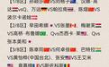 美国大满贯：女单签表出炉！国乒首轮2内战2抗日，王曼昱保送8强