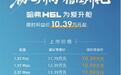 传奇之上 再续华章！哈弗H6L越级登场 限时权益价10.39万元起