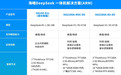 单机也可跑DeepSeek 671B满血大模型——海曦大模型一体机推新品