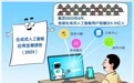用户规模庞大