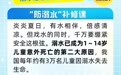 “溺水急救黄金4分钟”，学会能救命！快带孩子上好这节“防溺水“补修课→