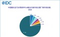 IDC 2024 PLM行业份额报告解读：华天软件InforCenter PLM 卫冕之王·再谱巅峰