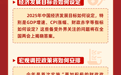前瞻速览｜“十四五”收官之年！2025全国两会看点速览