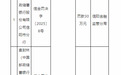 部分项目资本金审查不审慎，邮储银行信阳市分行被罚款30万元