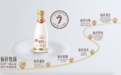 每日鲜语为什么营养锁鲜又好喝？央视网《中国标杆·领鲜世界》实地溯源