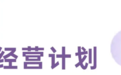 陈春花：2025，经营开新局