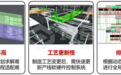 视比特重磅发布“坤吾平台”，重塑智能产线设计与开发体验