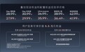 阿维塔11焕新上市 售价28.99万元起