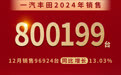 一汽丰田2024年销量800,199台，连续两年正增长