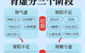 肾虚别乱补！肾宝片系统调理、全面补肾受推崇