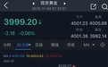 【黄金收评】发生了什么？金价巨震68美元 中国重磅消息一度引发金价暴跌