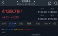 【黄金收评】美联储降息前景“大变脸”、俄乌传大消息 金价巨震近50美元