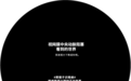 突发视力下降、眼痛呕吐？郑州普瑞眼科提醒10大易被忽视的眼科急症