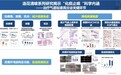 清肺化痰止咳 专家解读连花清咳临床应用价值