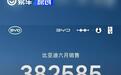 比亚迪六月销售382585辆 2025年上半年累计销售2145954辆