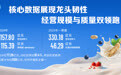 伊利股份财报中的乳业乾坤：战略锚点的乘数效应