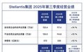Stellantis集团2025年第三季度出货量和净营收均分别同比增长13%
