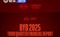 比亚迪2025年第三季度财报 前三季度总营收5663亿元