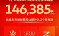 豪华车市场在降温，一汽奥迪却逆势大涨35.9%！凭什么？