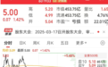 正认真学习胖东来，永辉超市突然变天！名创优品老板成为“小组长”