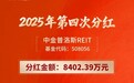 中金普洛斯REIT公告2025年第四次分红，上市以来累计分配近14亿元