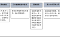 信男教育：15年办学经验，助力学生顺利升学日本名校