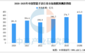 2亿穿戴设备背后的探索：华为WATCH 5 正在编织全民“健康网”