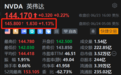 美股异动丨英伟达盘前涨超1% 线上股东大会召开在即