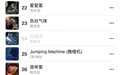 Apple Music发布2025年度中国大陆最热歌曲TOP100：周杰伦霸榜