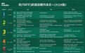 英氏辅食引领科学分阶，浏阳超级工厂打造高品质米粉