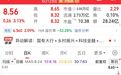 股息率超3%，ROE超10%！社保险资共同重仓的低位优质股，仅11股