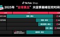 TikTok Shop官宣定档！“全球黑五”大促季正式启动备战！开启全年生意巅峰冲刺