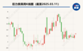 杨子实控公司将去修C罗主场  巨力索具拿下沙特公司1.15亿元合同