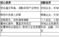 深圳注册公司推荐德永信：依托集团总部所在地优势护航企业发展