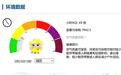 汉马开跑，武汉空气质量持续优良