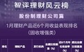 中信理财以稳健为基，筑梦金融新未来