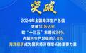 新华社权威速览·非凡“十四五”丨 四个关键词，读懂向海图强成绩单