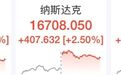 特朗普又“变脸”，国际金价、油价大跌，中国资产爆发