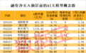 AI大模型赋能产业发展 这几只概念股成交活跃度高