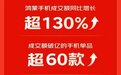 京东11.11手机新品成交额同比增长超4倍 超60款手机单品成交额破亿