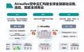 Airwallex空中云汇入选博通分析《非银跨境支付行业年度专题分析2025》：以合规与创新助力客户全球展业