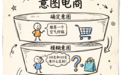 豆包吃下抖音，炼出AI电商