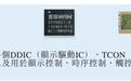 奕斯伟计算登陆港交所：340亿，王东升又敲钟了