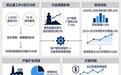4.26元新股凯达重工，市盈率不到行业一半为何打新风险不低？