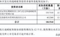 长鹰硬科：北交所IPO打新冻资11406.46亿元，获配比例0.027%