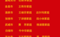 30户家庭获评2026年甘肃省“最美家庭”