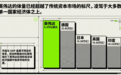 英伟达凭什么“富可敌国”？